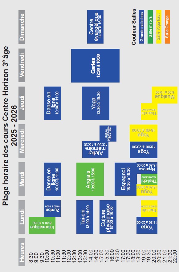 Horaire des activité